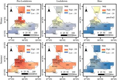 Impacts of Winter and Summer COVID-19 Lockdowns on Urban Air Quality in Urumqi, Northwest China